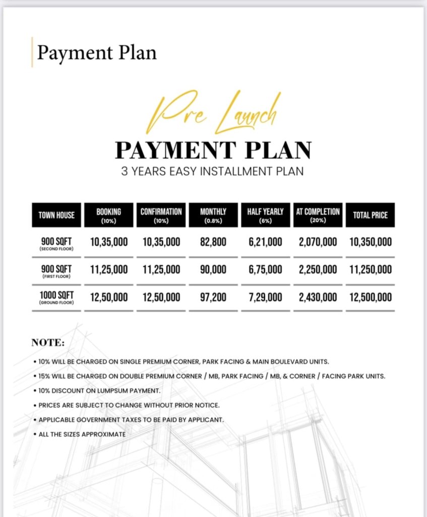 Premier Townhouses Payment Plan